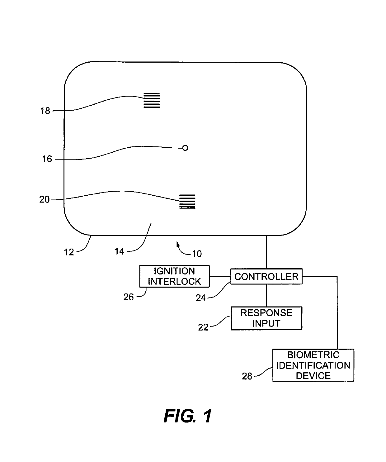 Method and device for detection and assessment of marijuana impairment
