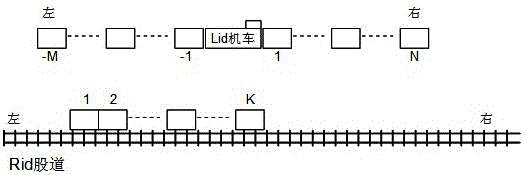 An intelligent dispatching system for railway transportation logistics and its dispatching plan generation method