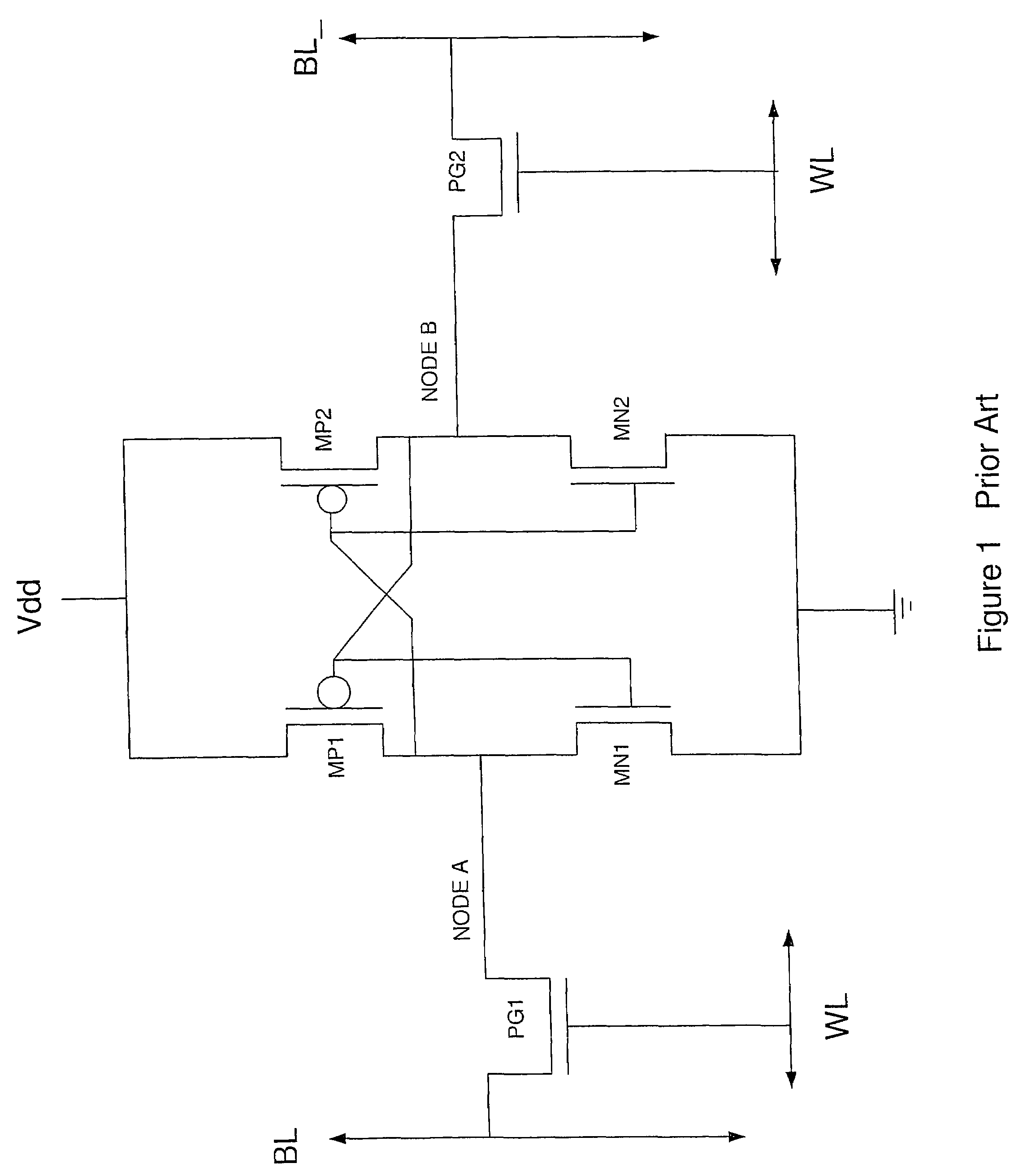 Circuit and method for an SRAM with reduced power consumption