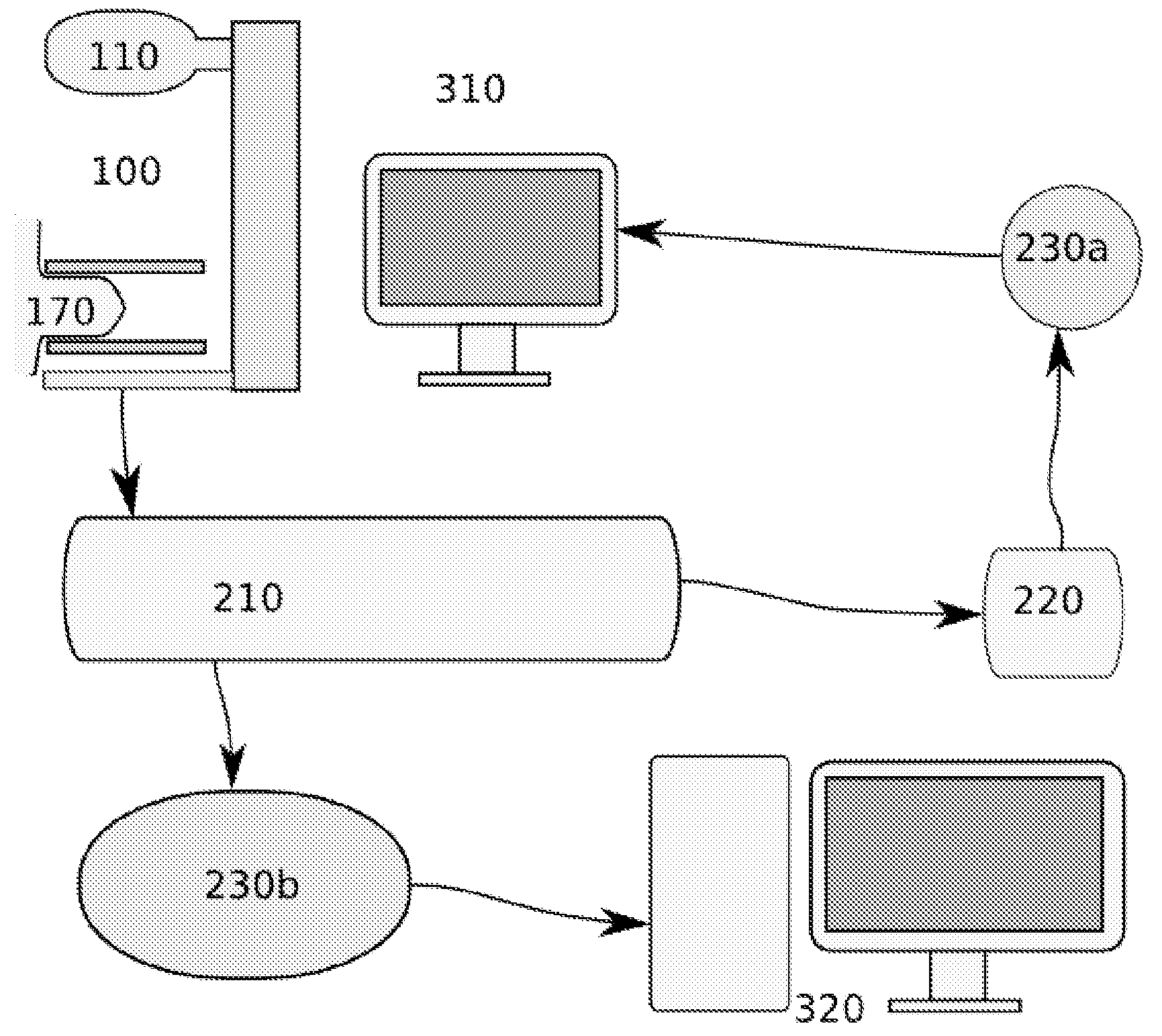 Method and arrangement relating to x-ray imaging