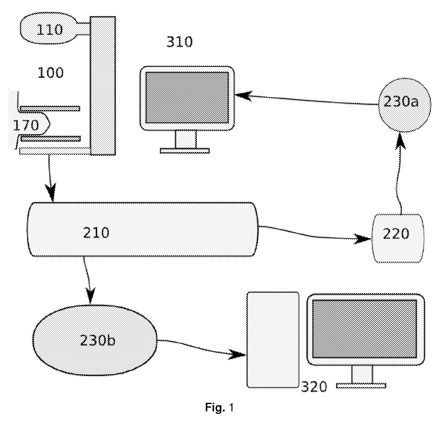 Method and arrangement relating to x-ray imaging