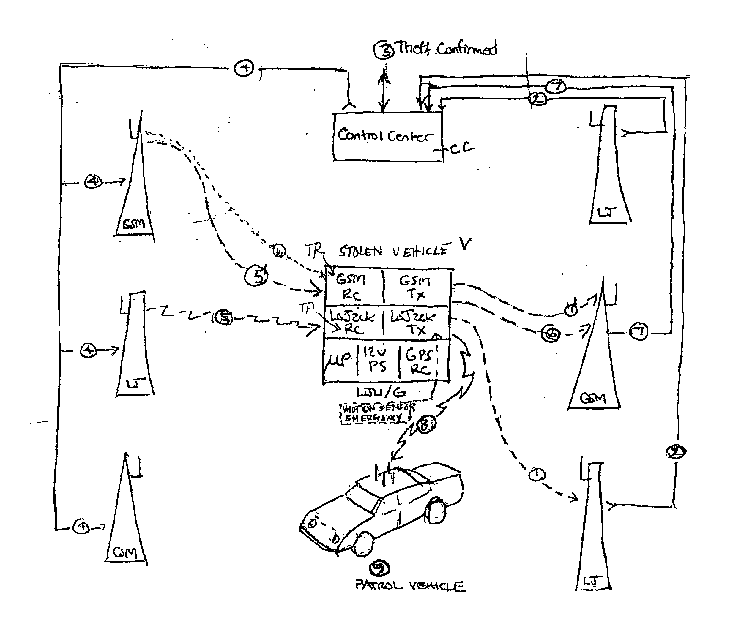 Method of and apparatus for utilizing geographically spread cellular radio networks to supplement more geographically limited stolen vehicle recovery radio networks in activation of radio tracking and recovery of such vehicles