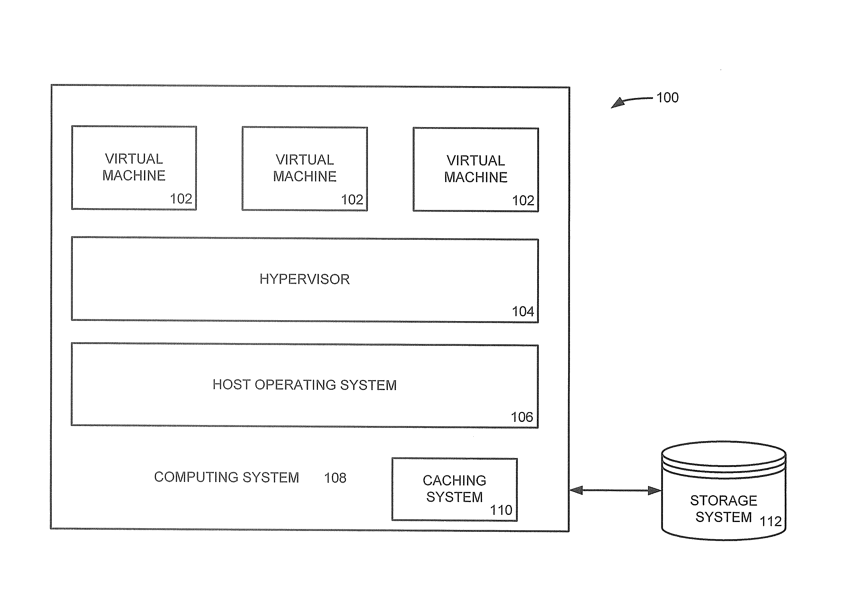 Systems and Methods to Manage Cache Data Storage in Working Memory of Computing System