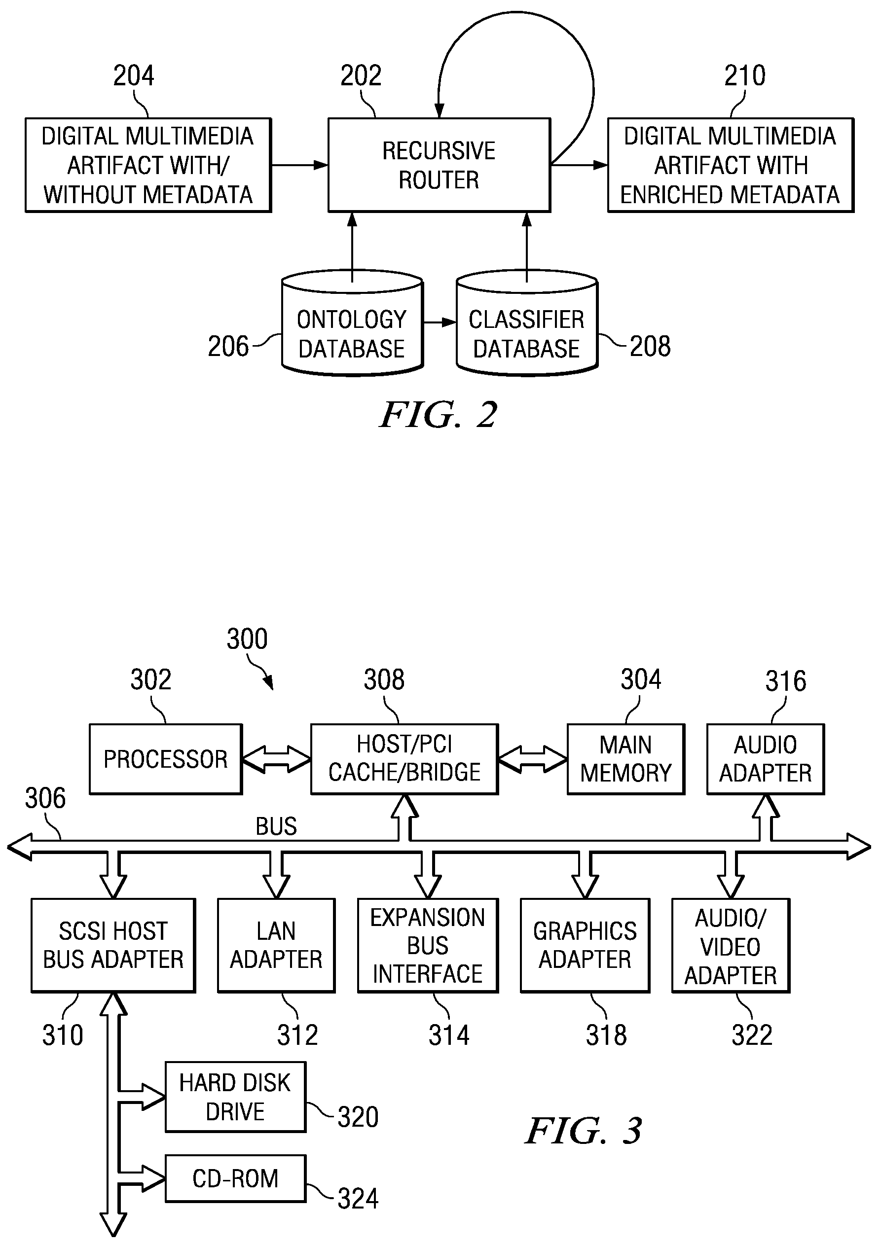 Method and apparatus for classifying multimedia artifacts using ontology selection and semantic classification