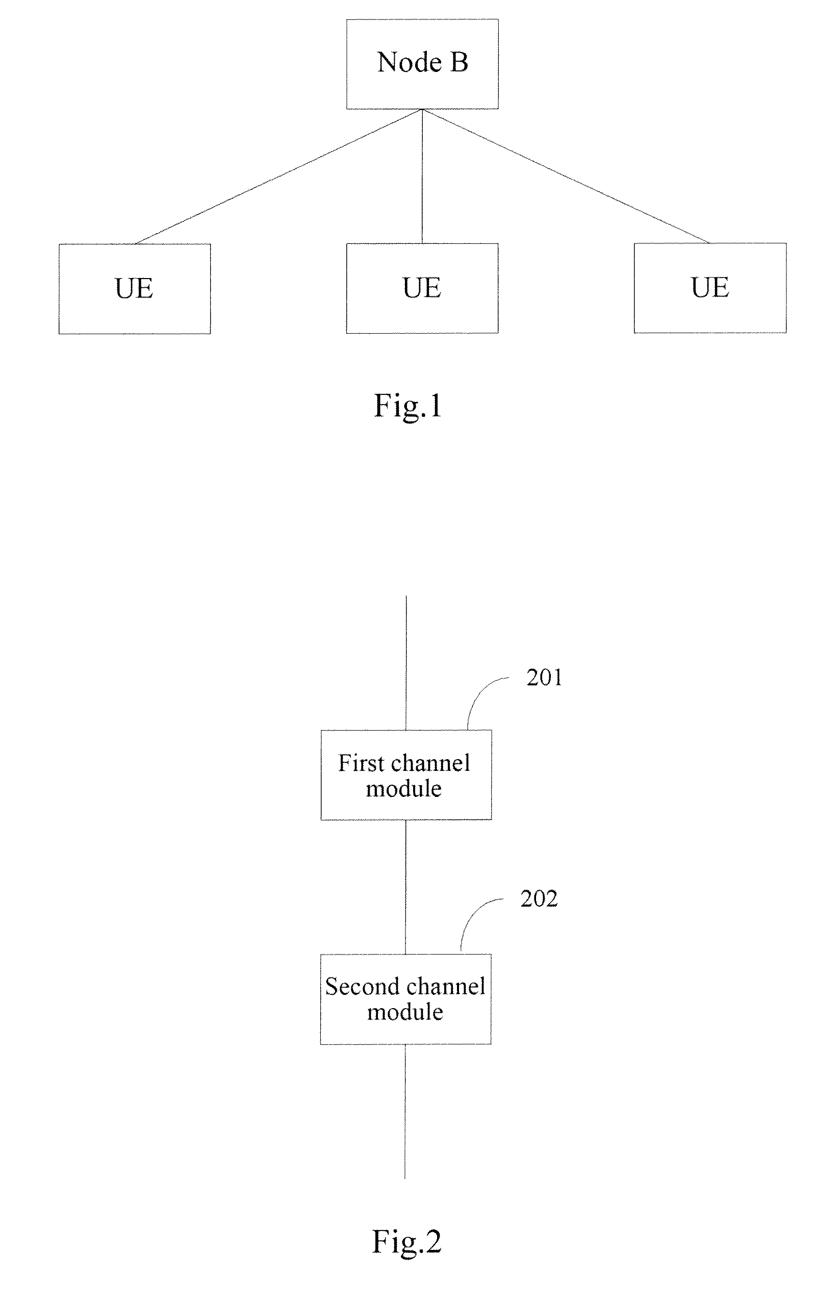 Methods for requesting and responding to multimedia broadcast multicast service (MBMS) counting