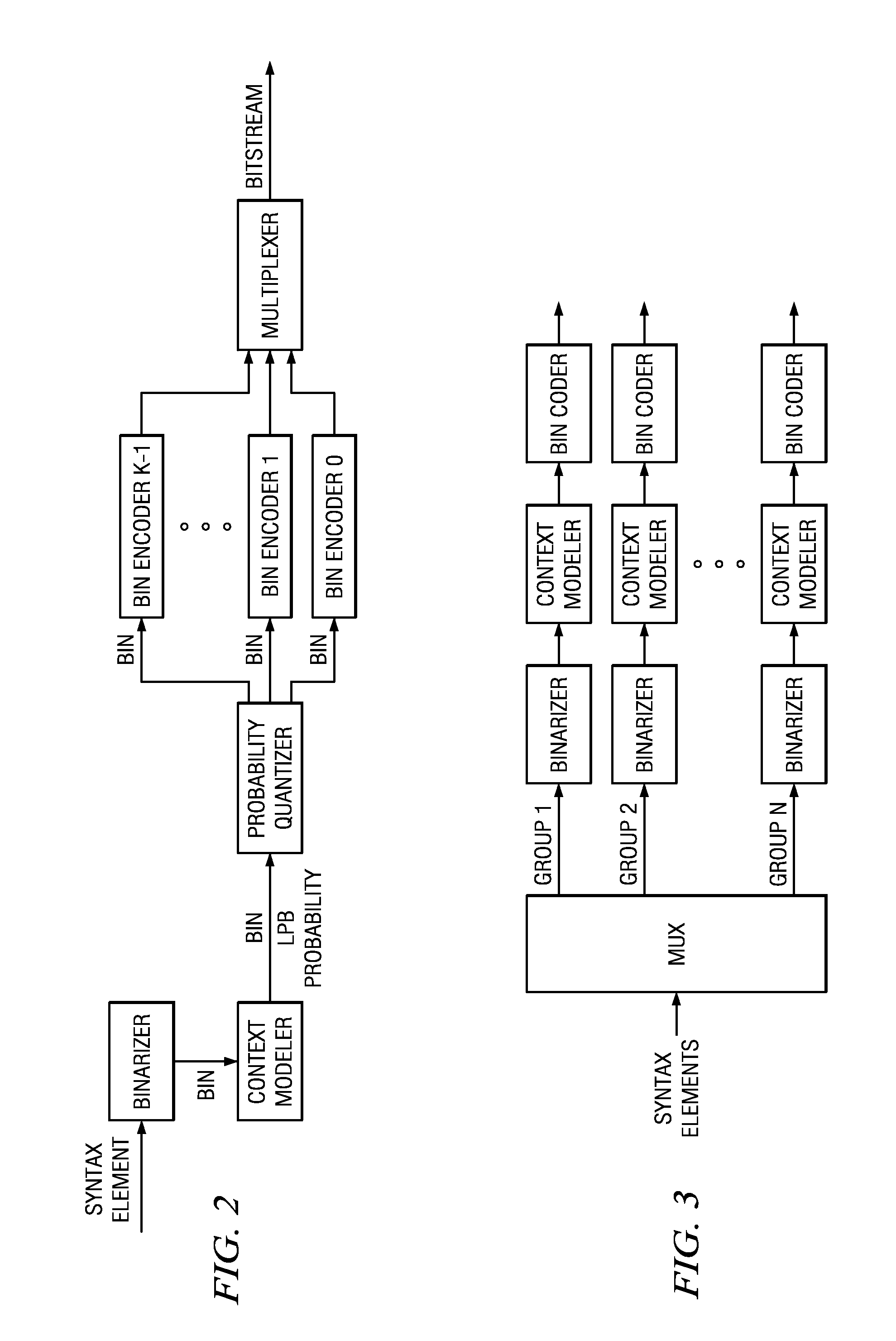 Method and Apparatus for Parallel Context Processing