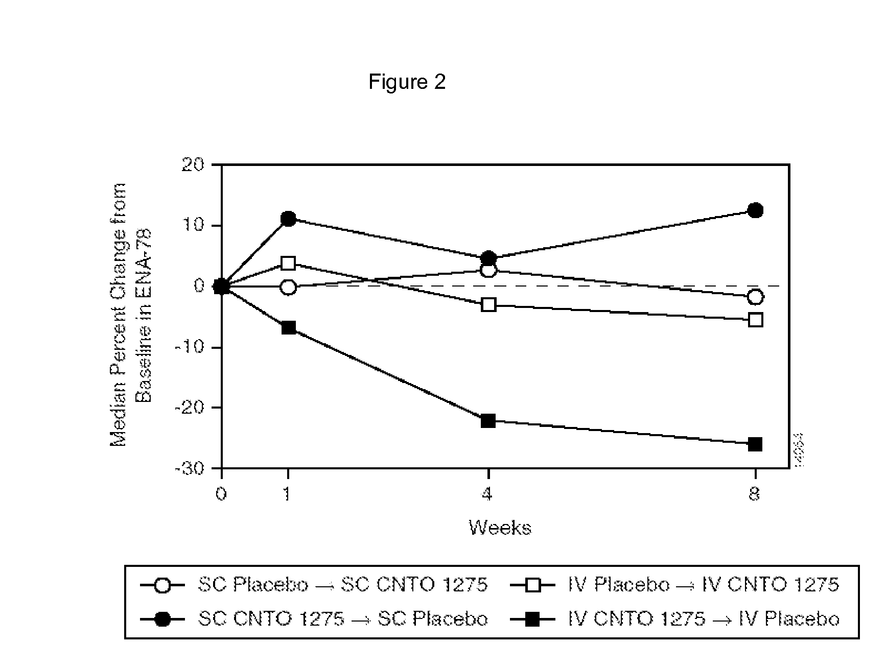 Markers and methods for assessing and treating crohn's disease and related disorders