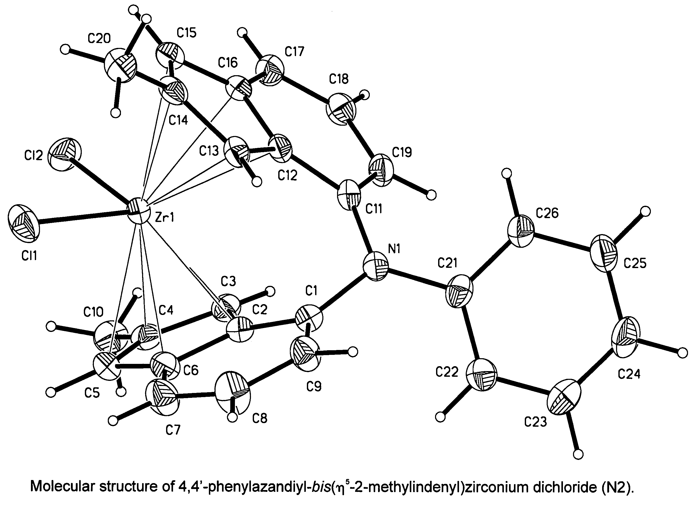 Heteroatom bridged metallocene compounds for olefin polymerization