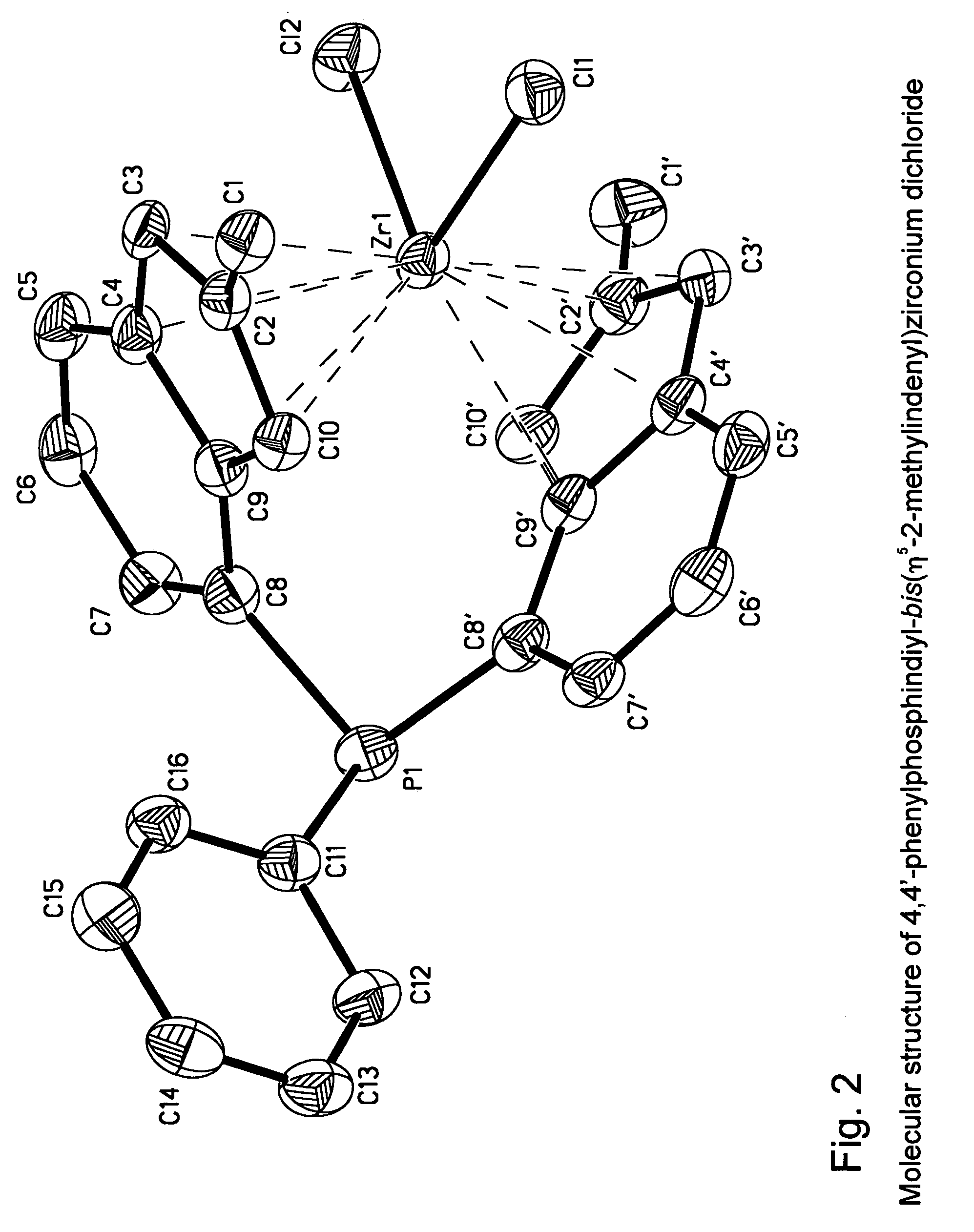 Heteroatom bridged metallocene compounds for olefin polymerization