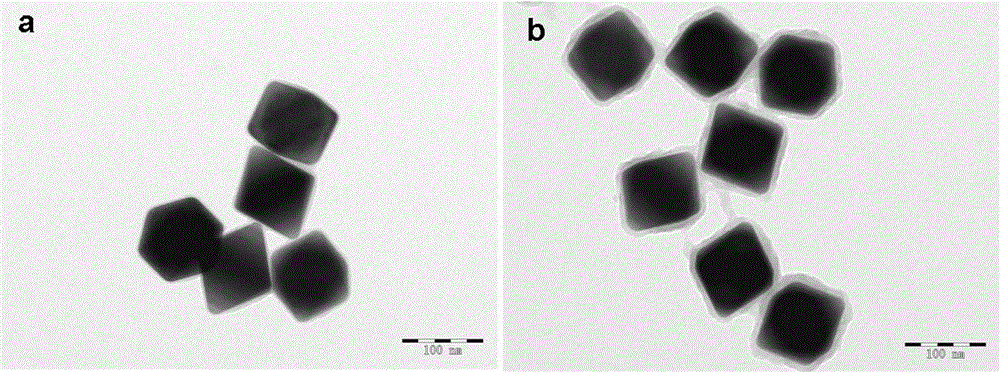 Controllable preparation method for Au@SiO2 nano-composite material with ultra-thin shell