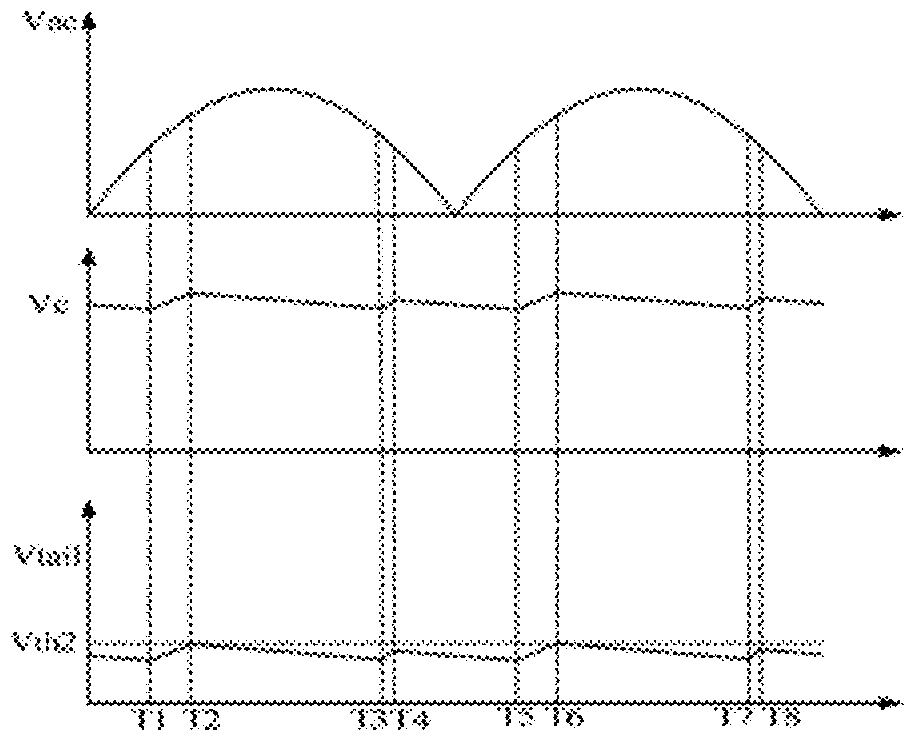 Linear constant current LED drive device capable of driving reduced number of leds