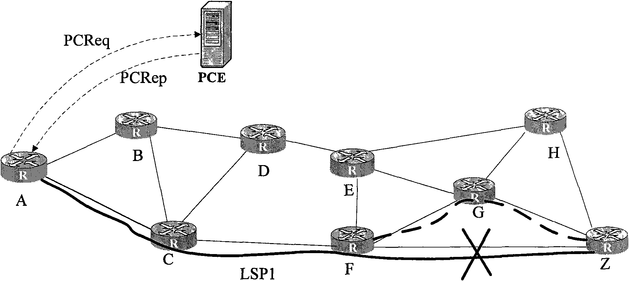 Method and system for protecting path based on PCE (Patch Computation Element)