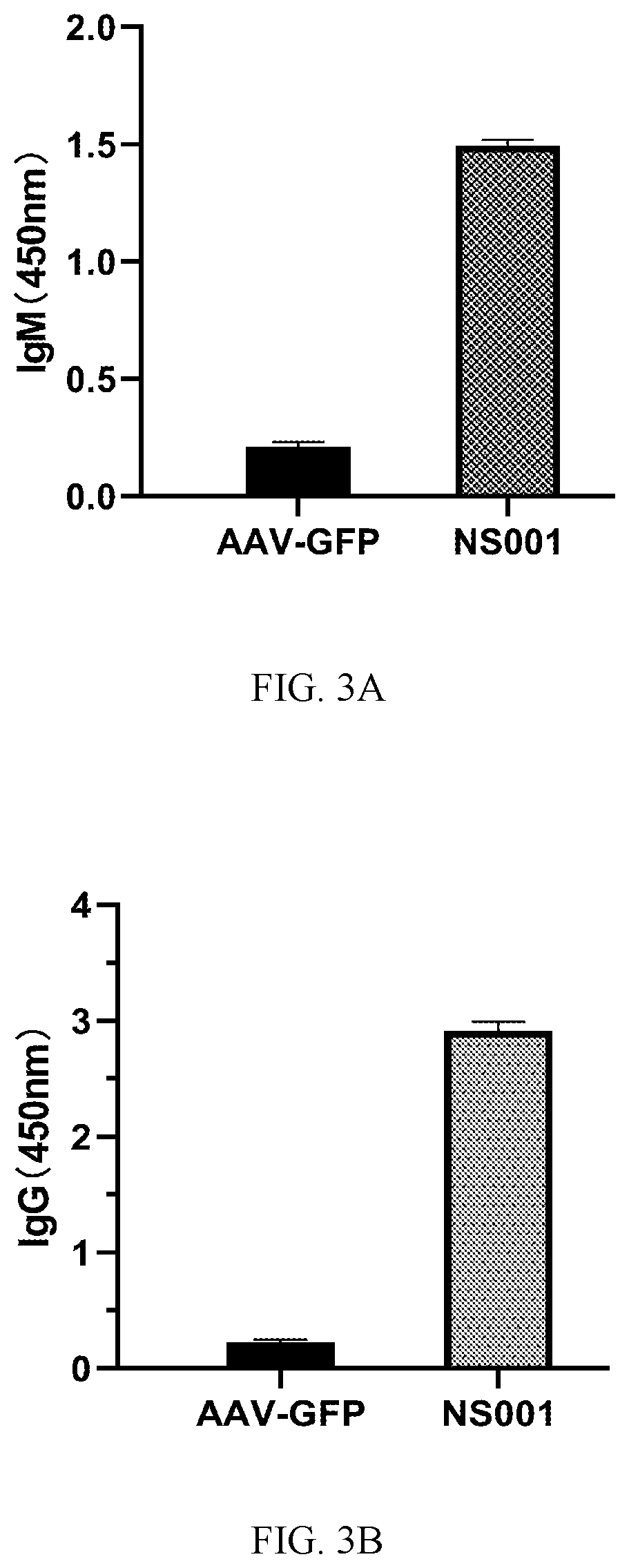 SARS-COV-2 Antigen Polypeptide, Recombinant Adeno-Associated Virus Expressing the Polypeptide, and Vaccine Containing the Virus