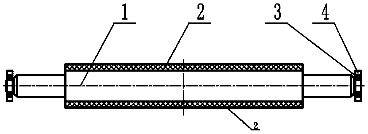 Deviation preventing roller and deviation preventing system formed same