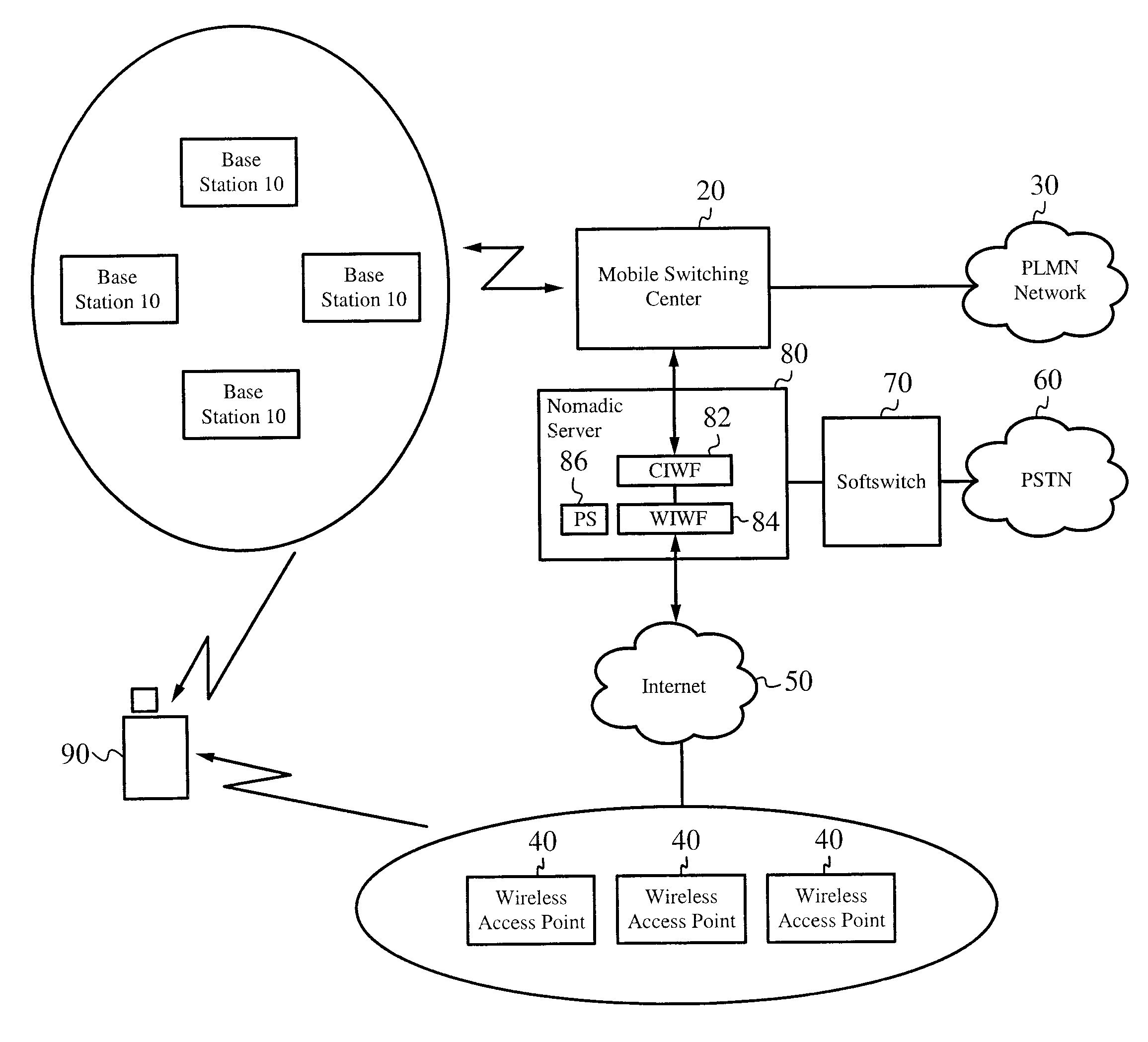 Mobile telephone voip/cellular seamless roaming switching controller