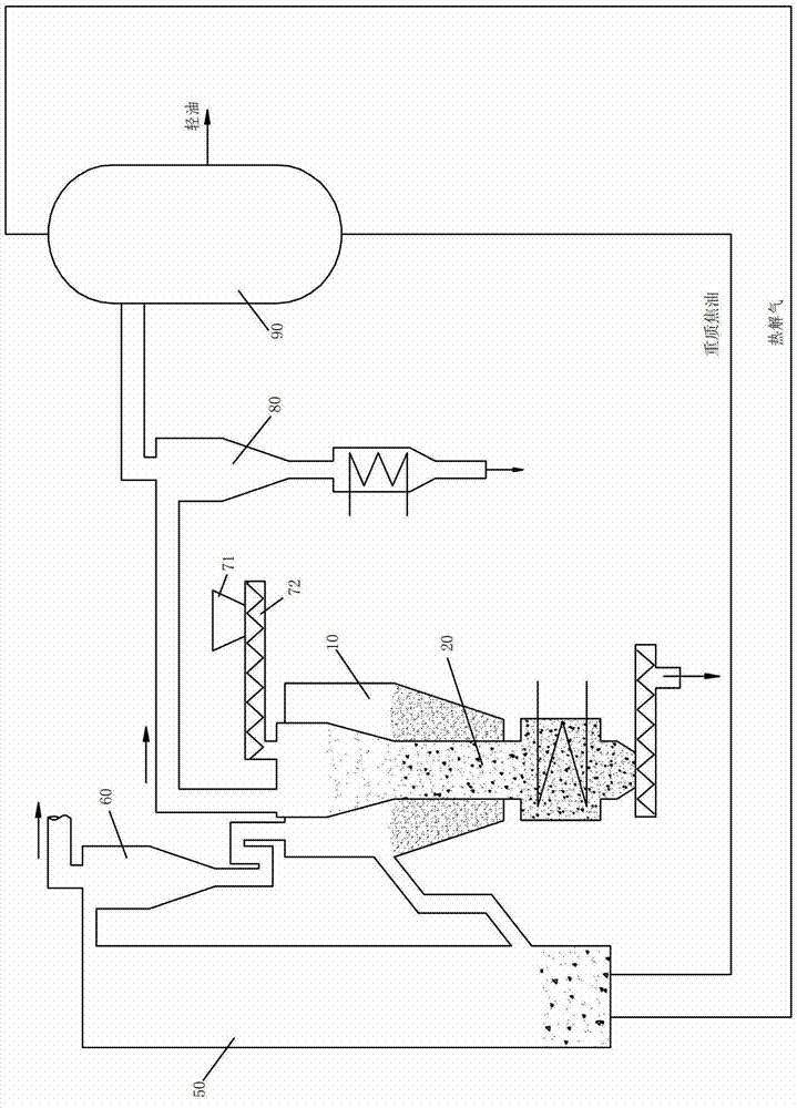 External heating type solid carbonaceous material pyrolysis method and pyrolysis system