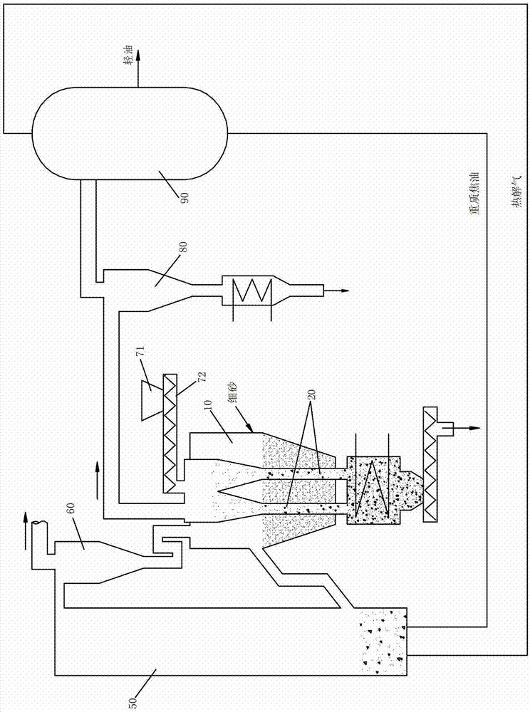 External heating type solid carbonaceous material pyrolysis method and pyrolysis system