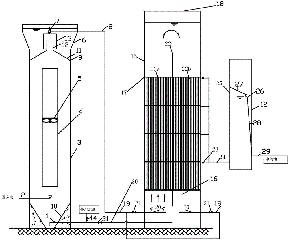 Advanced treatment process and system for cassava-based ethanol wastewater