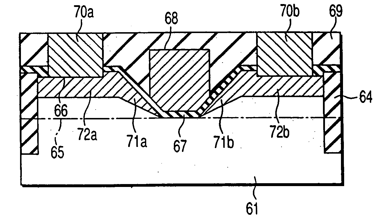 MIS semiconductor device and method of fabricating the same