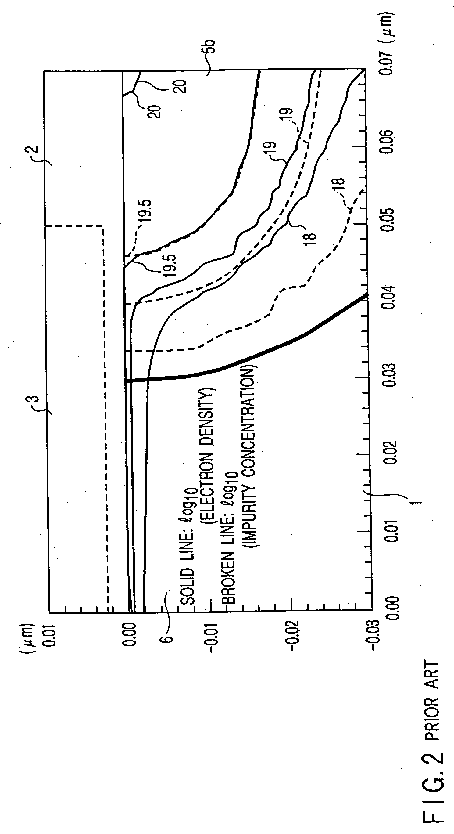 MIS semiconductor device and method of fabricating the same