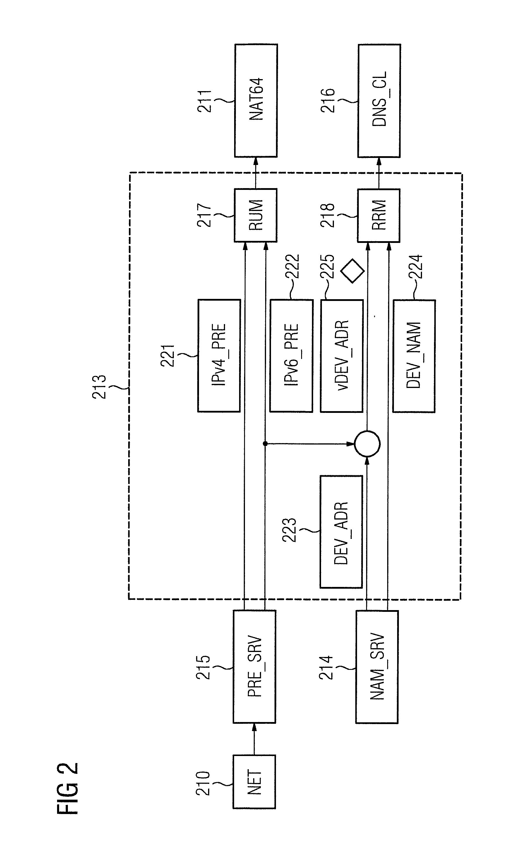 Communication Device and Method for Transmitting Data Within an Industrial Automation System