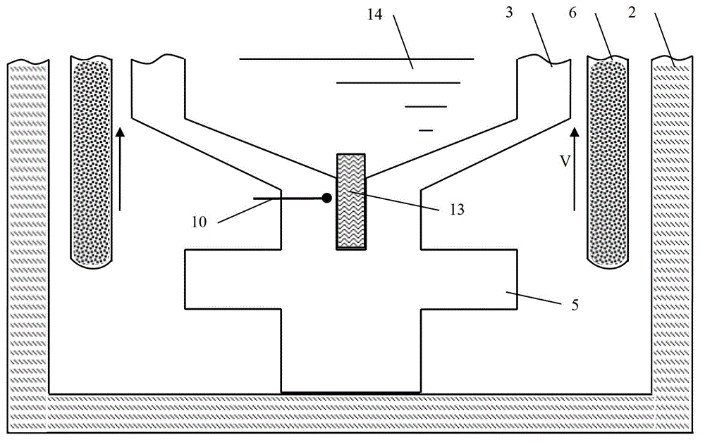 Device and method for directionally growing fluoride single crystal via lifting small-gradient thermal field