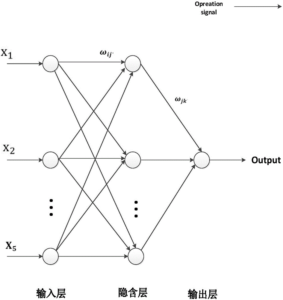 Indoor locating system and method based on camera communication and image locating technology