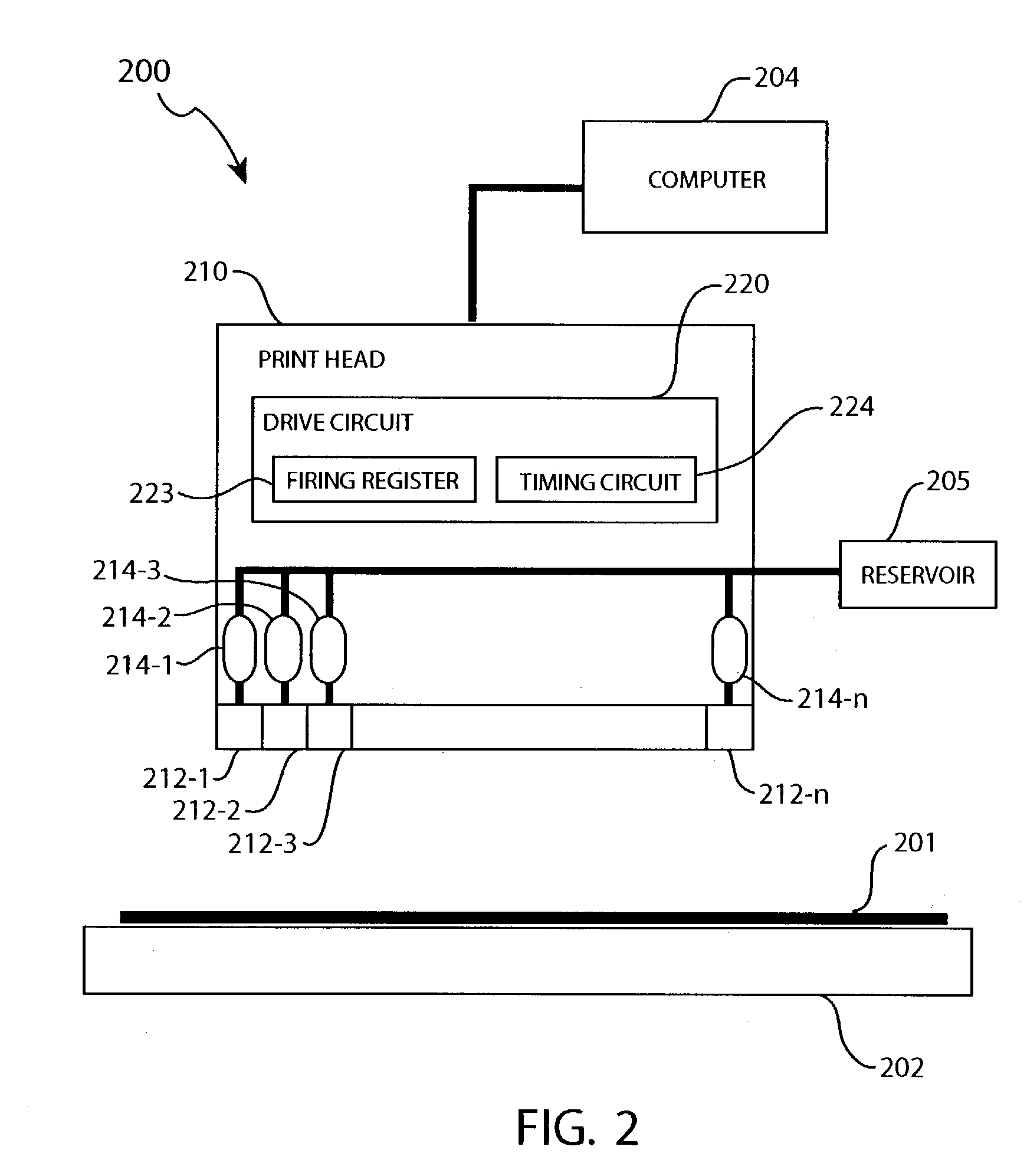 Deposition of integrated circuit fabrication materials using a print head
