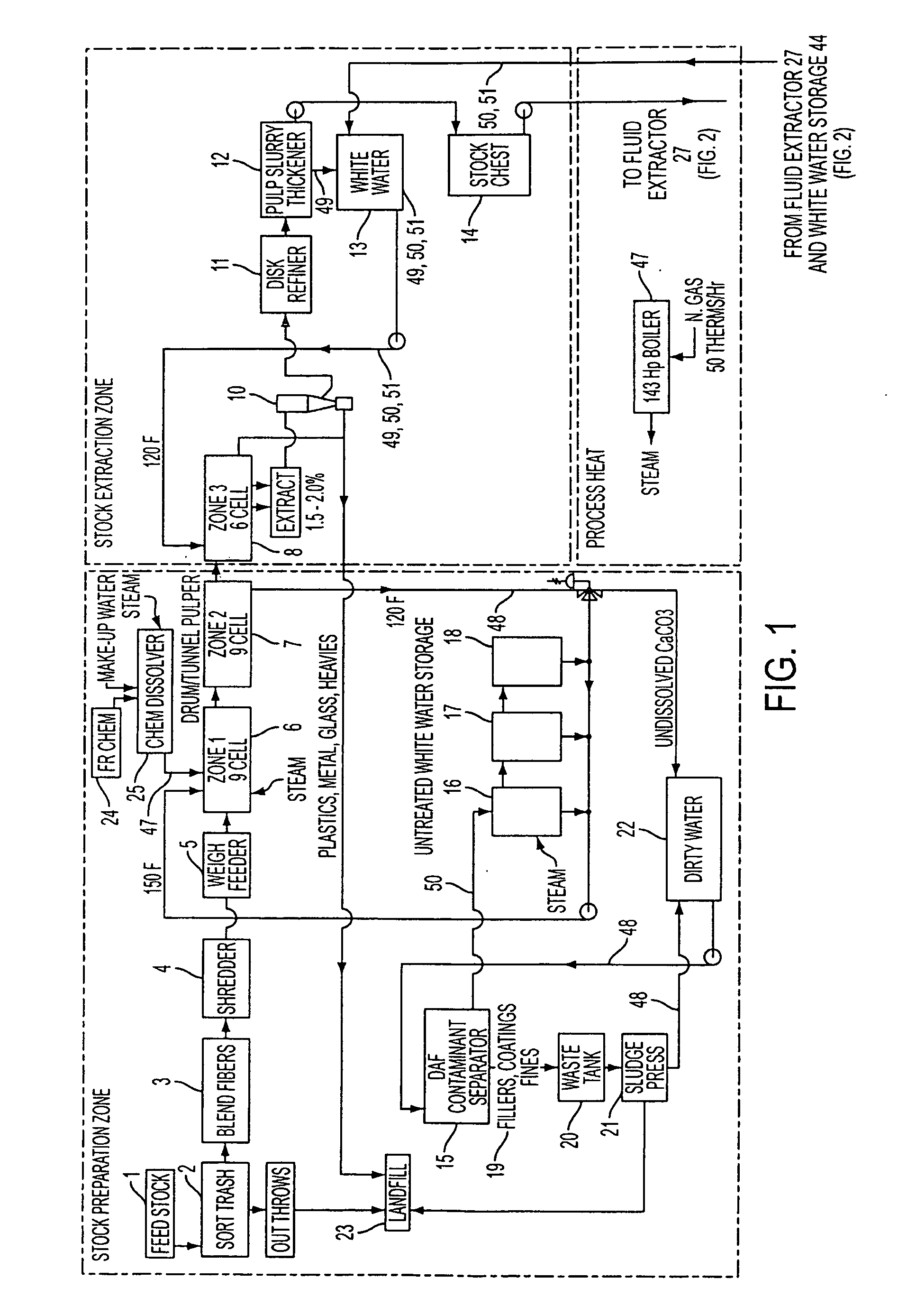 Wet pulping system and method for producing cellulosic insulation with low ash content