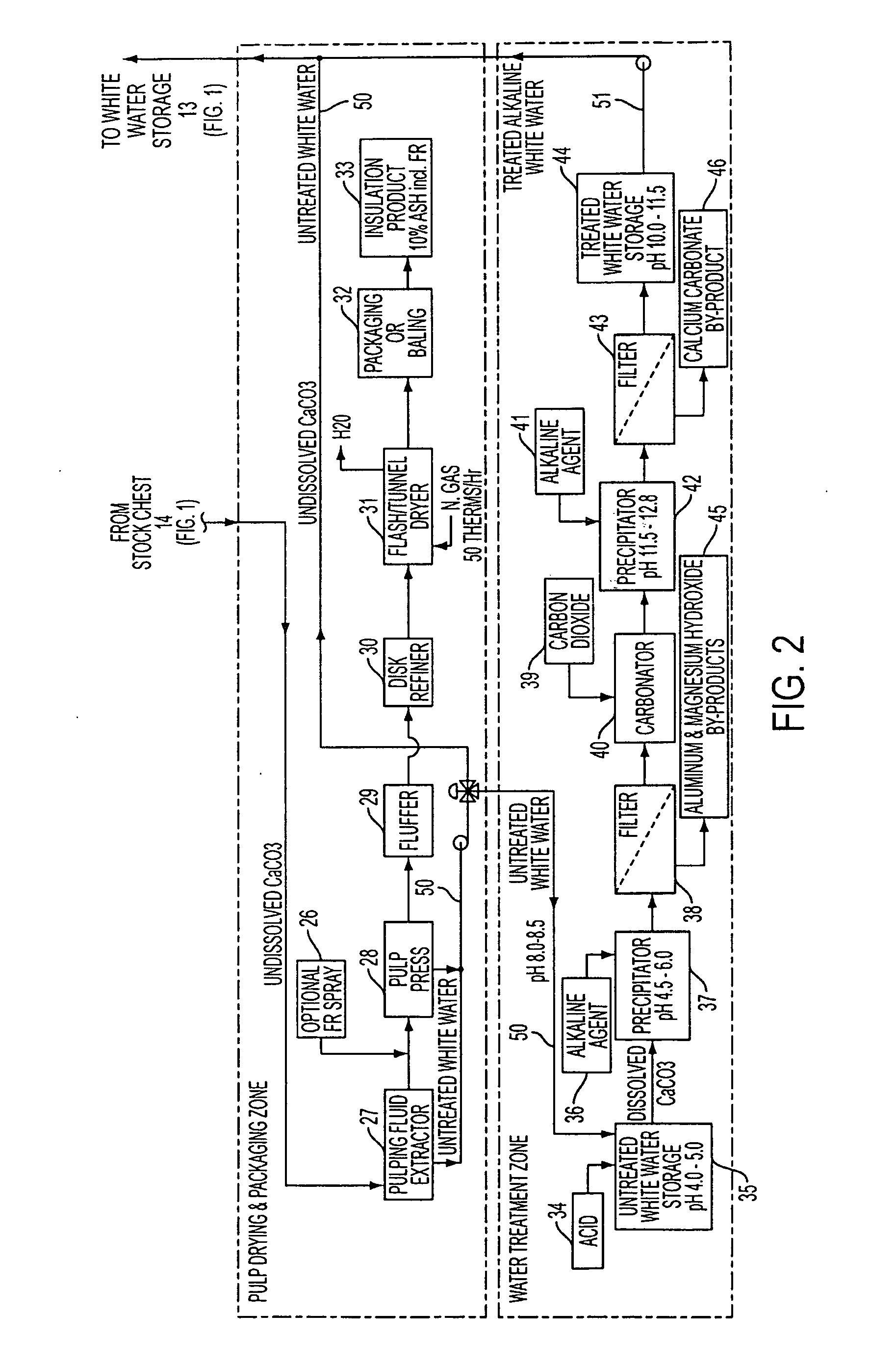 Wet pulping system and method for producing cellulosic insulation with low ash content