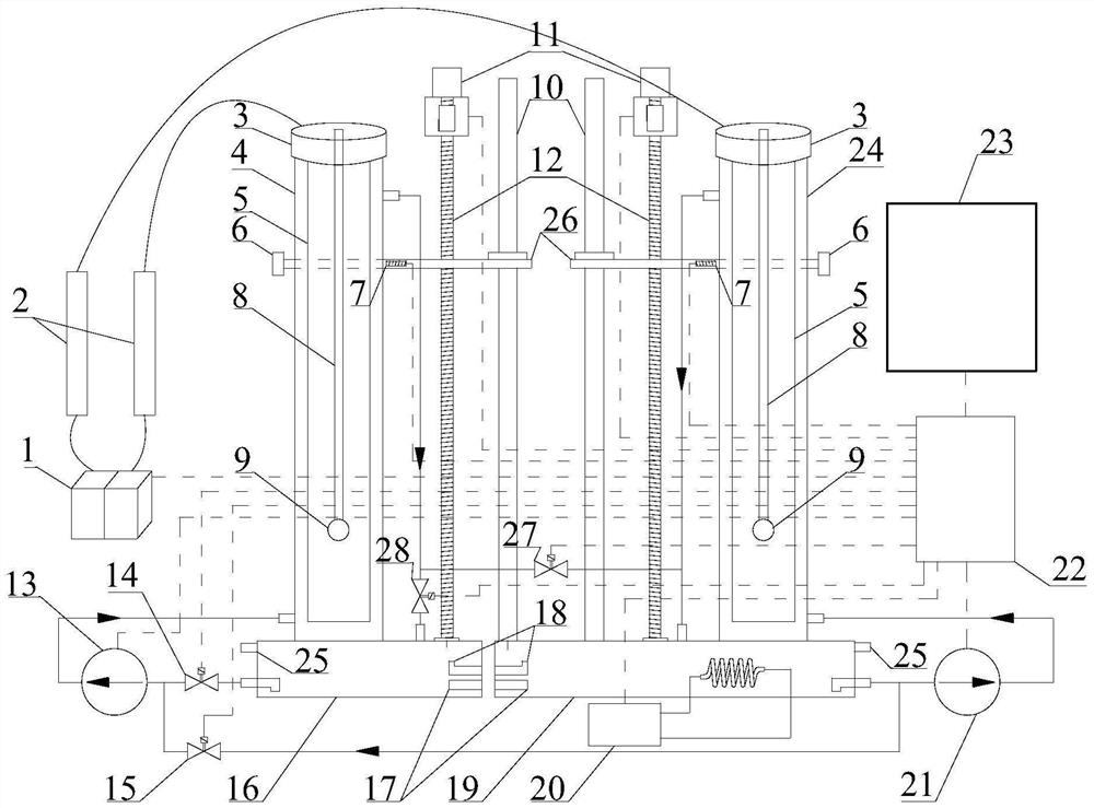 Device and method for automatically measuring foam characteristics of lubricating oil