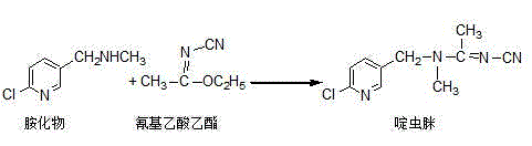 Production process of acetamiprid