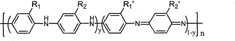 Ultraviolet-heat dual curing polyaniline anti-corrosive paint and preparation method thereof