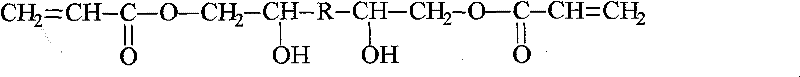 Ultraviolet-heat dual curing polyaniline anti-corrosive paint and preparation method thereof