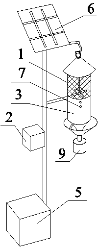 Electric net and sex attractant type dual trap