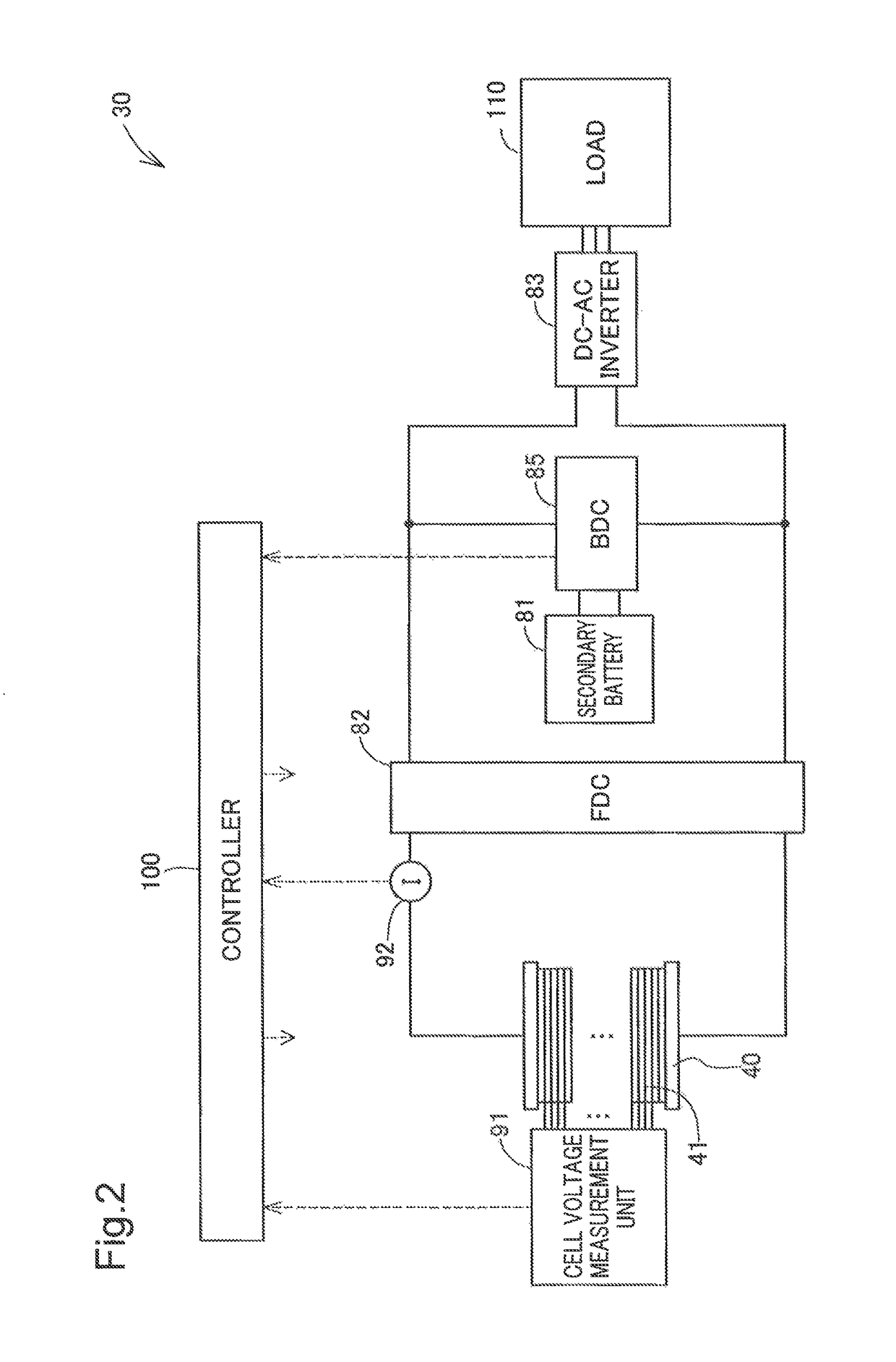 Fuel cell system