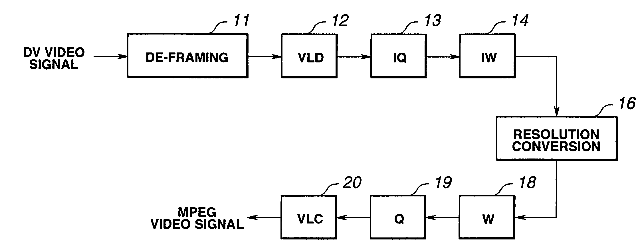 Information processing apparatus and method, and program storage medium