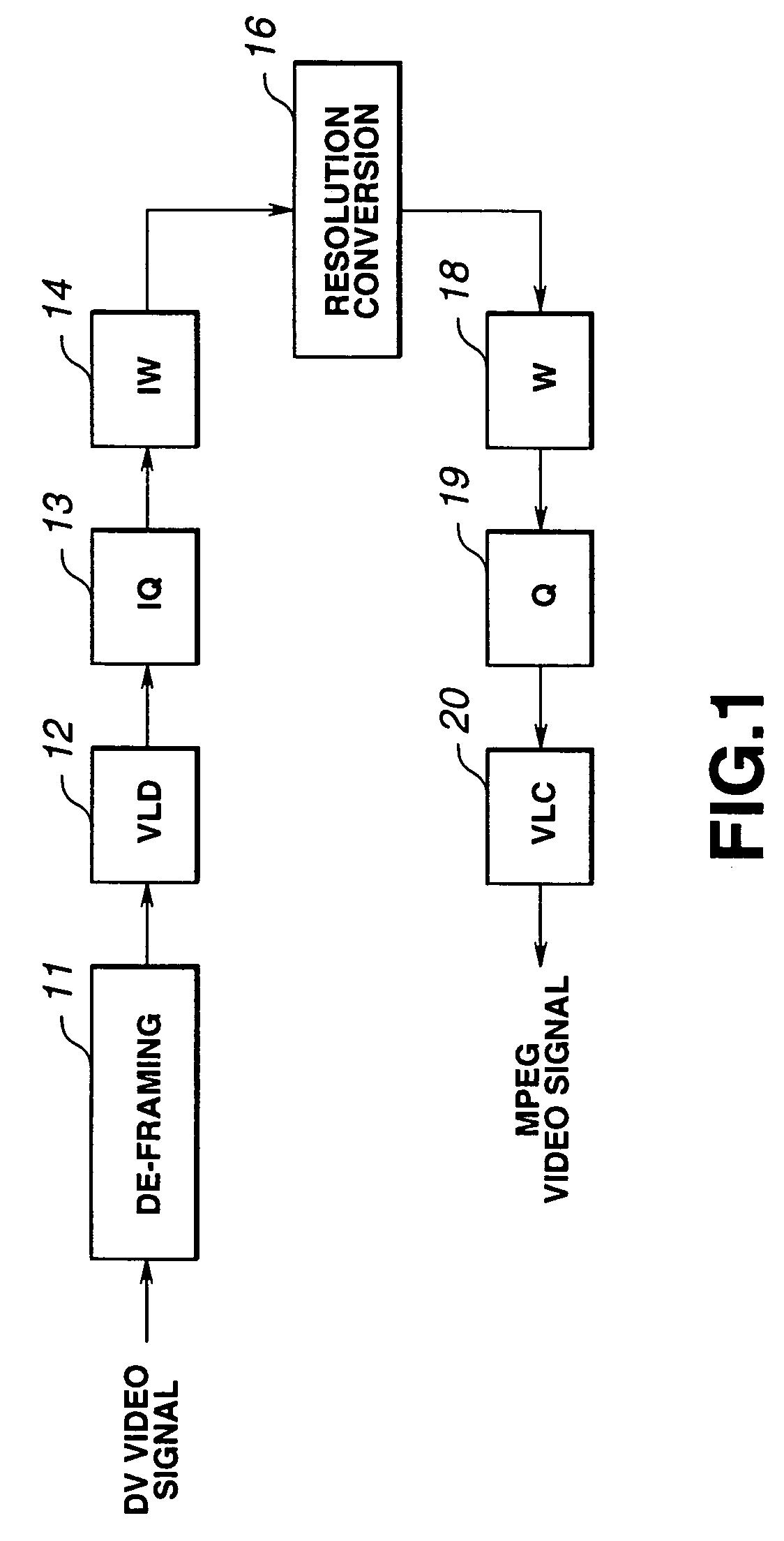 Information processing apparatus and method, and program storage medium