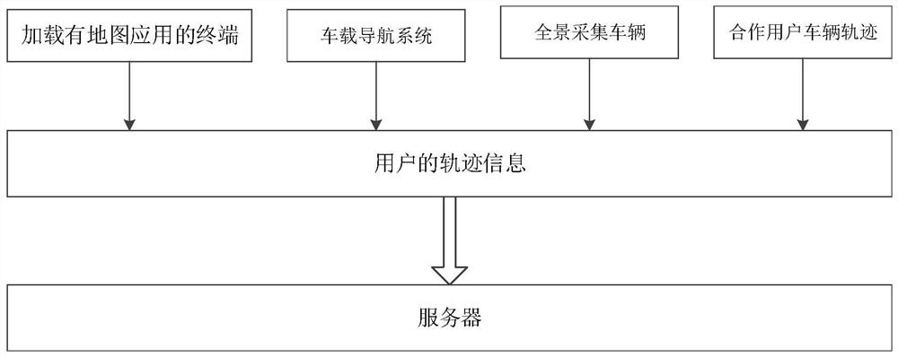 Recognition method, device, electronic device and storage medium of road traffic lights