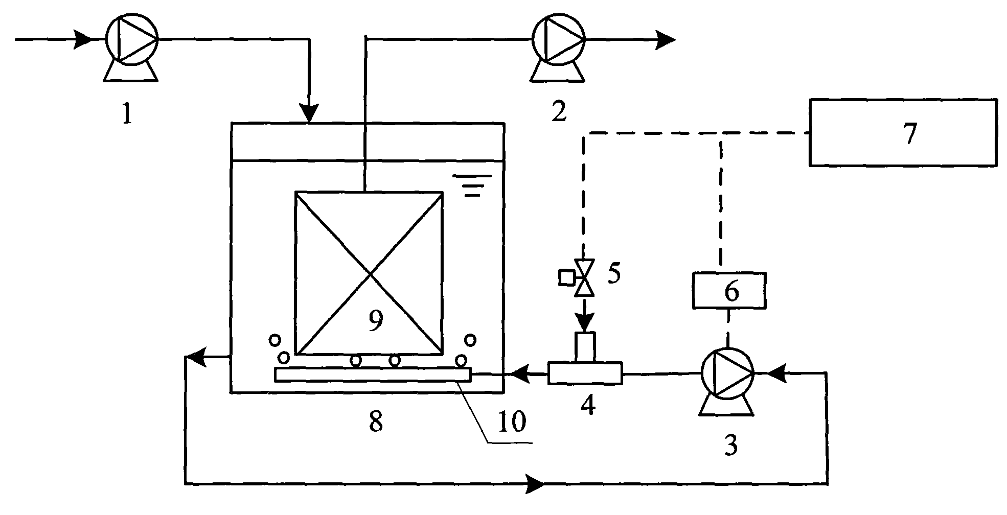 Method and apparatus of impulse fluid jet type membrane bioreactor