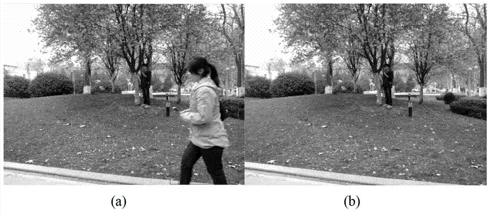 Method for restoring image shot by cell phone based on motion detection