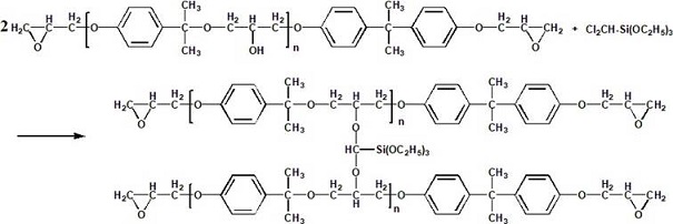 One-component polyurethane waterproof coating composition and preparation method thereof