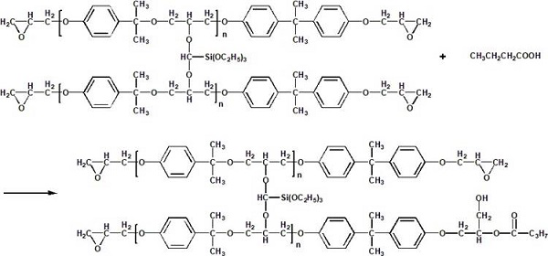 One-component polyurethane waterproof coating composition and preparation method thereof