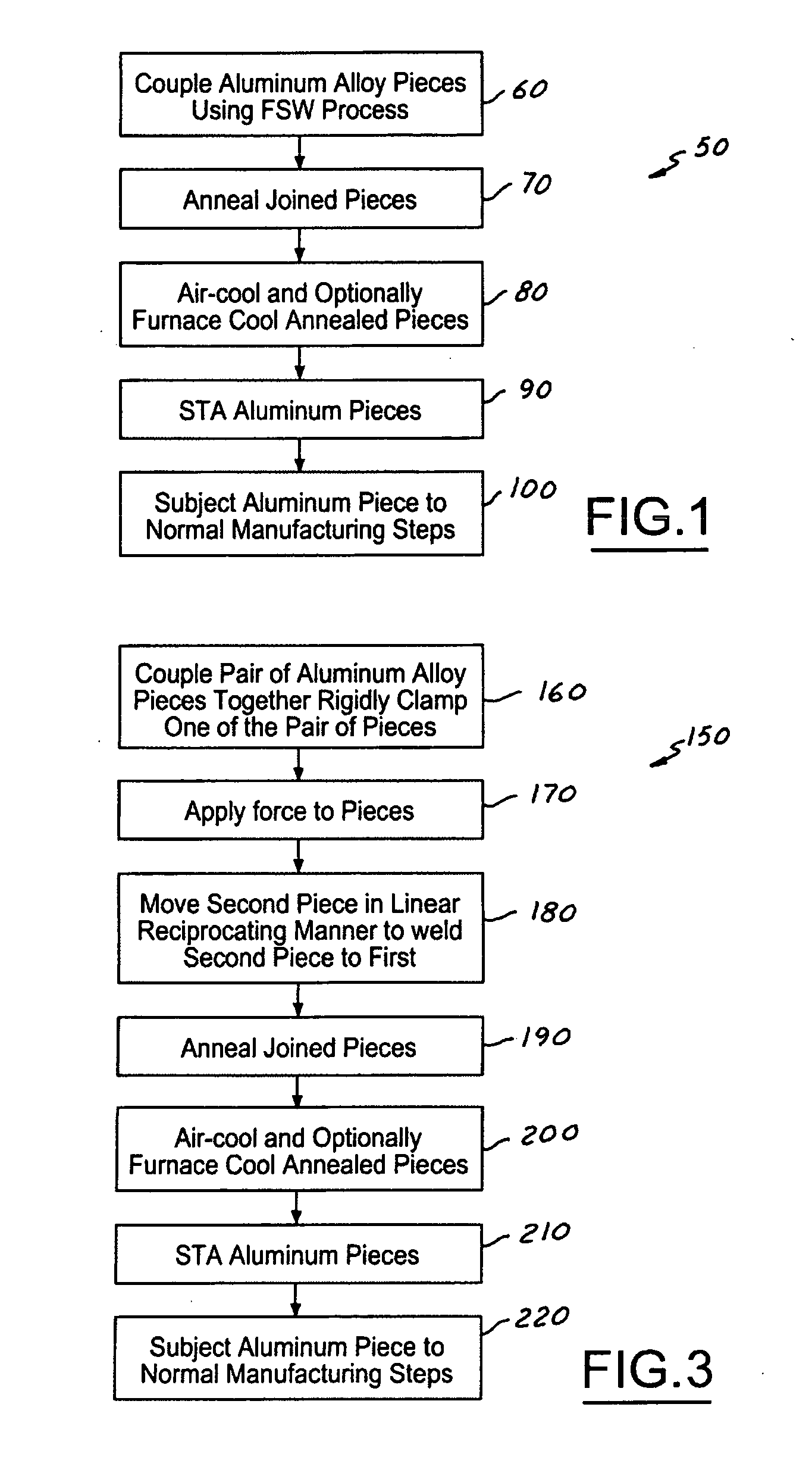 Method to improve properties of aluminum alloys processed by solid state joining
