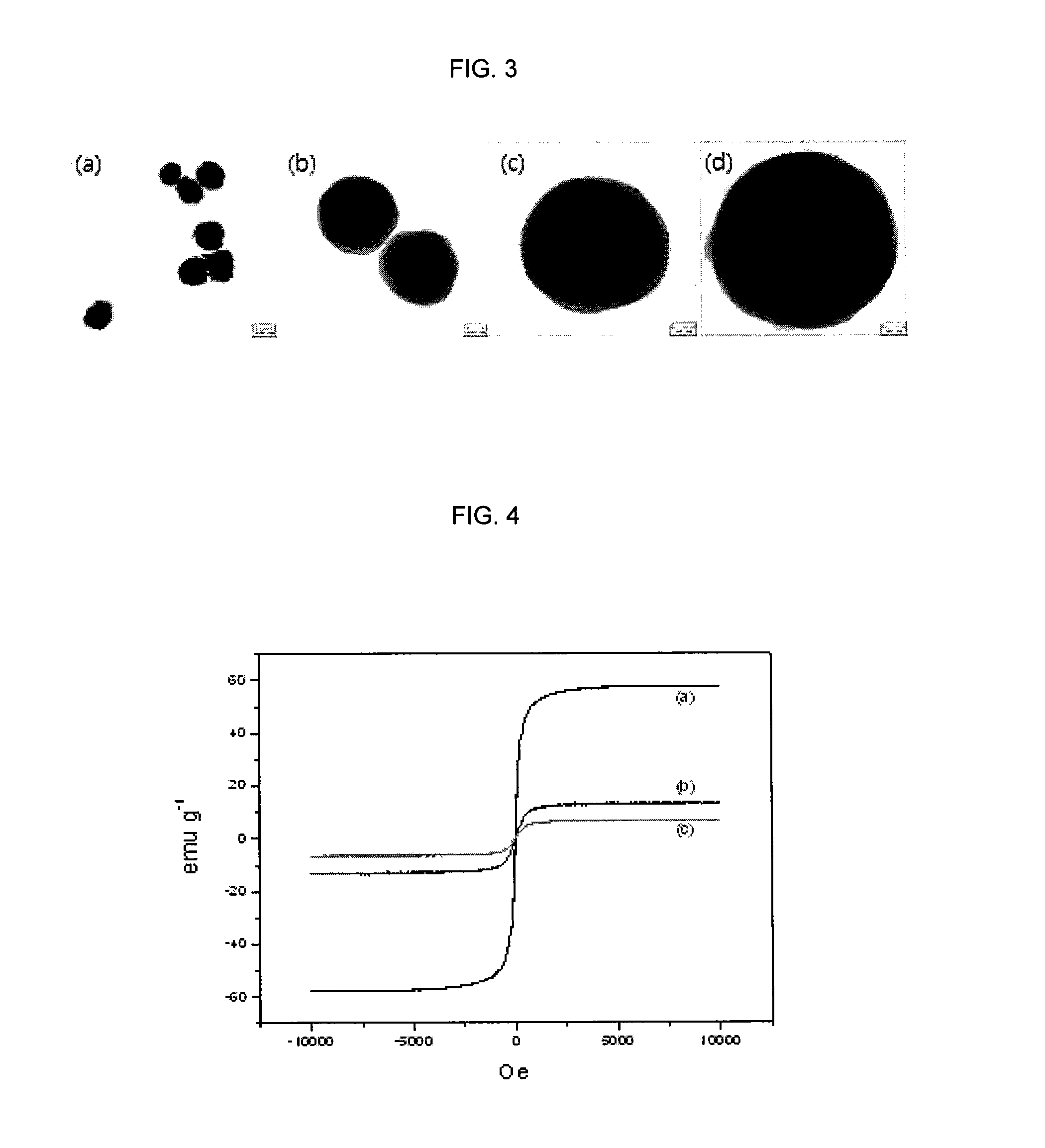 Superparamagnetic cluster-nano particles-porous composite bead and fabrication method thereof