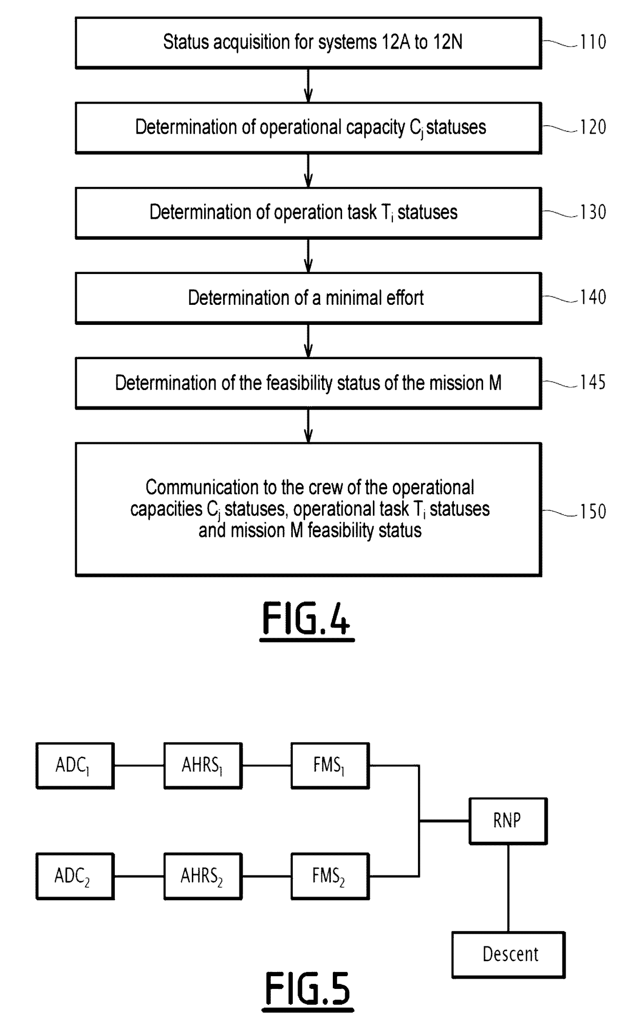 Method and system for pilot decision aid for the aircraft piloting and associated computer program product