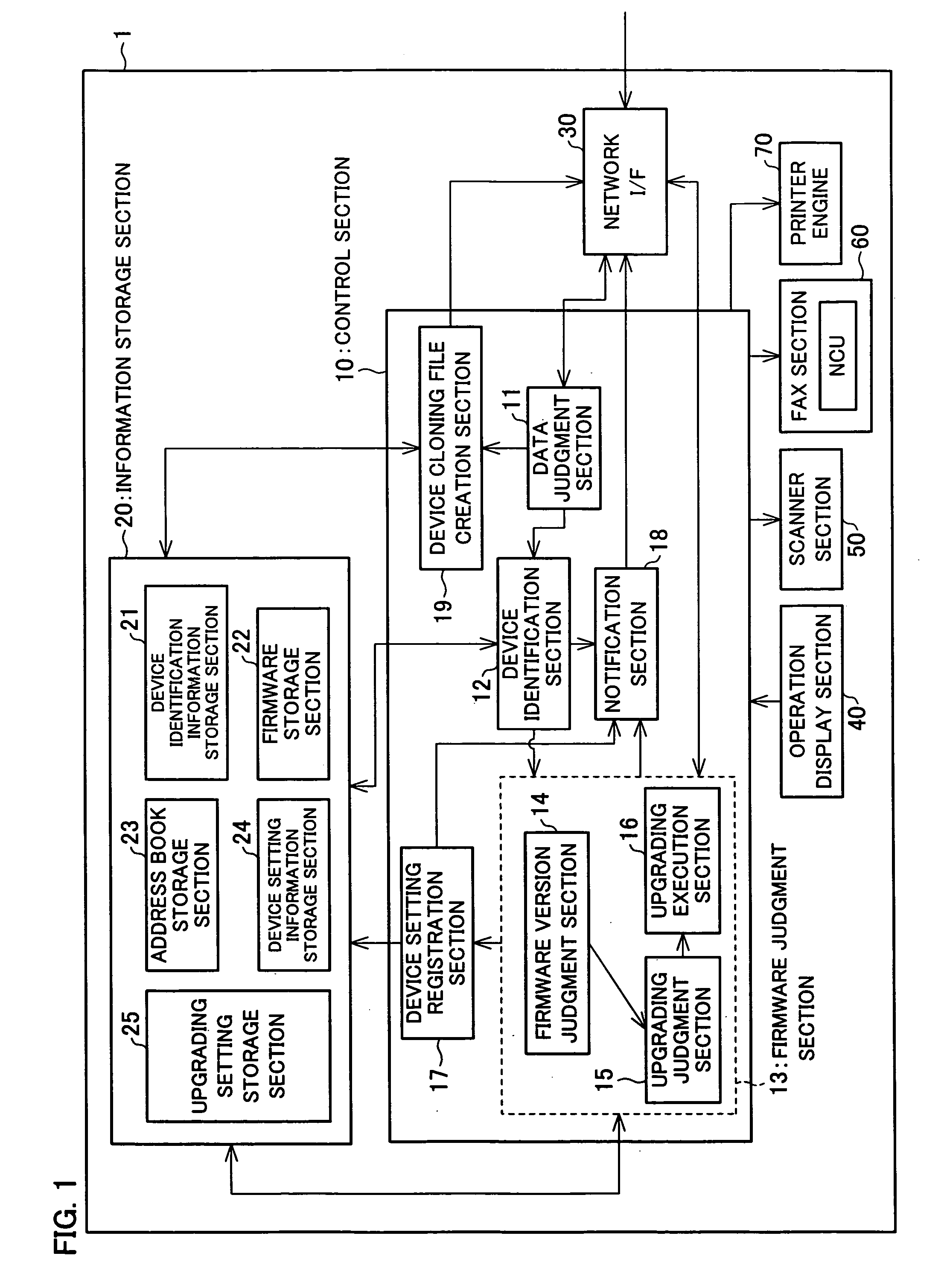 Information processing device and control method for the same, control program, computer-readable storage medium