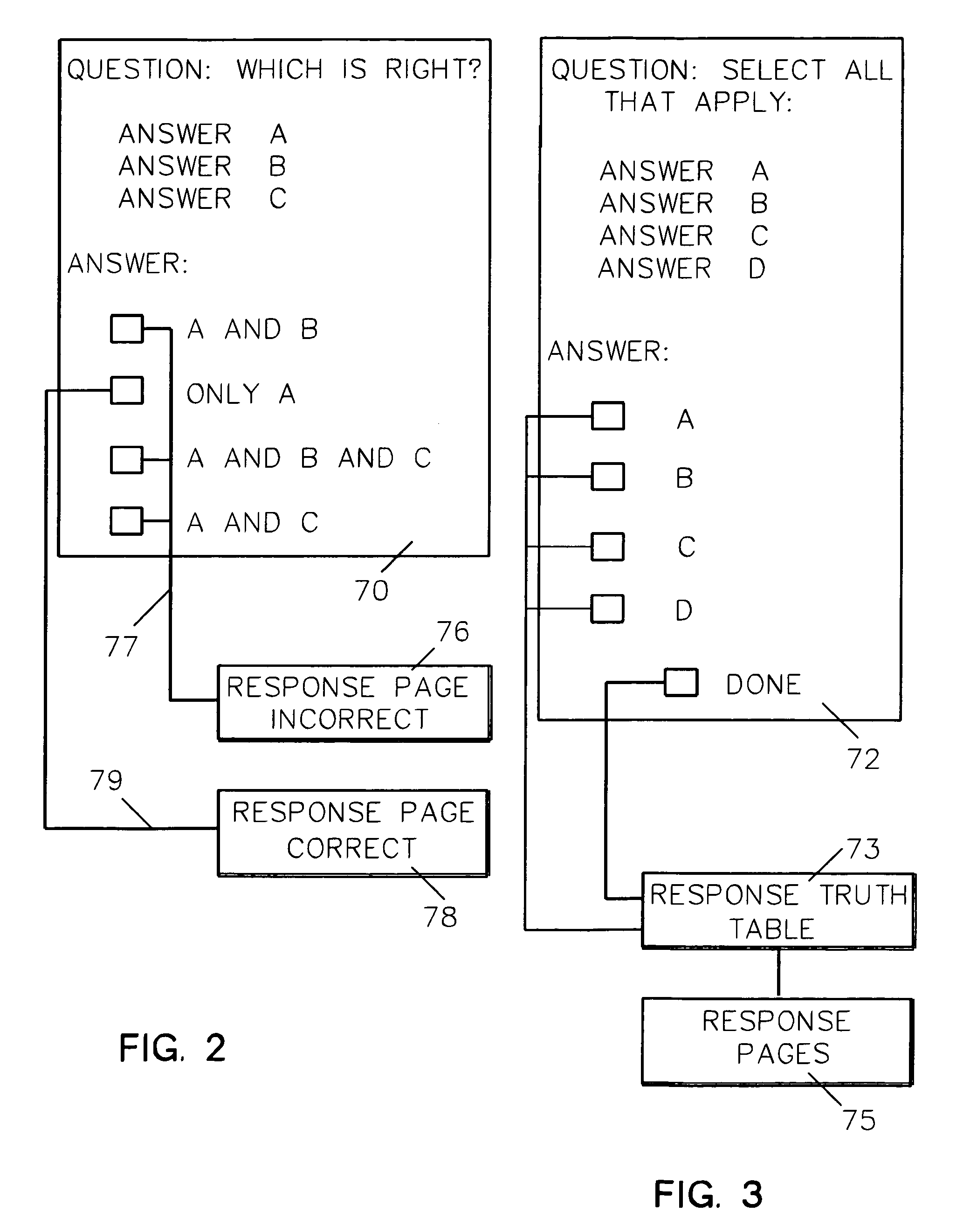 System, method and computer program product for publishing interactive web content as a statically linked web hierarchy