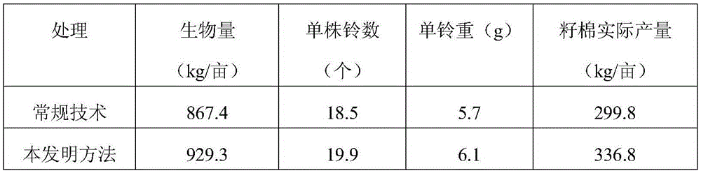 Cotton field soil plough layer reconstruction and matched cultivation method