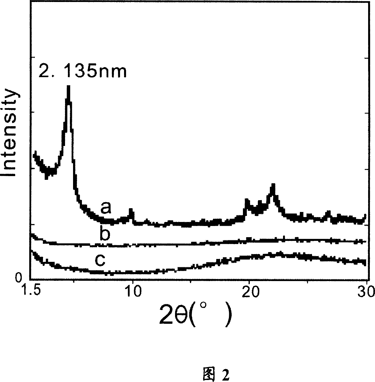Chloroprene rubber/montmorillonite nano-composite material and its preparation method